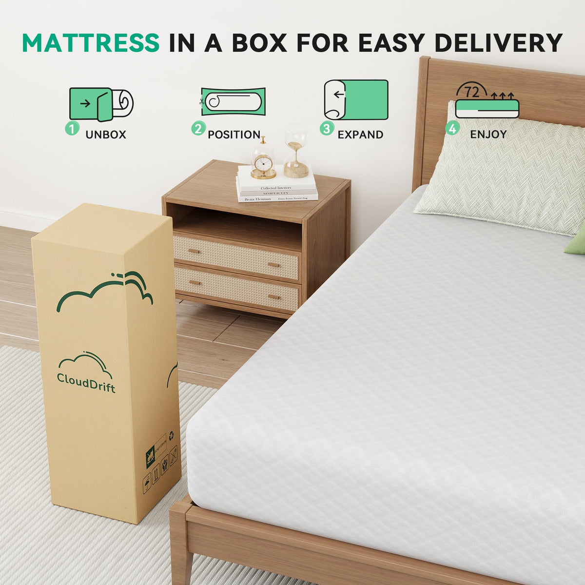 6 Inch Twin Memory Foam Mattress W86610