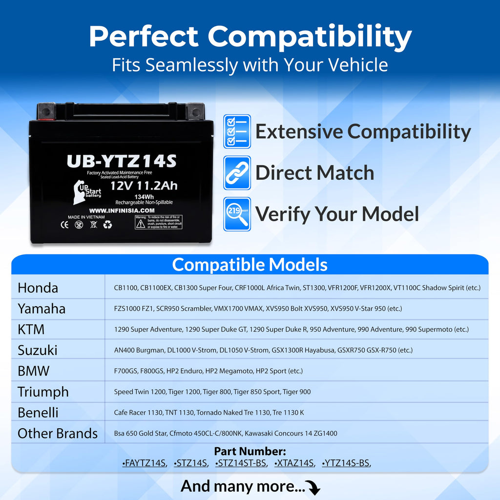 12V 11.2Ah Battery Y540