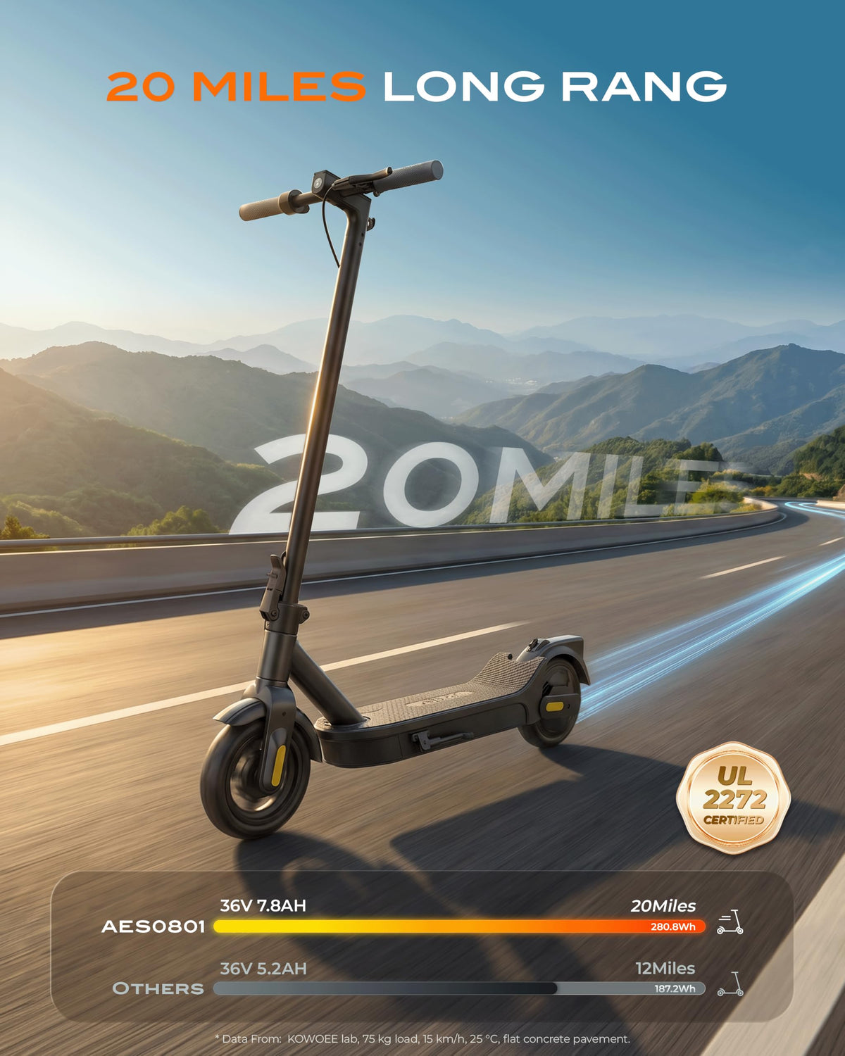 Electric Scooter for Adults 600W-1000W 20MPH Foldable J261