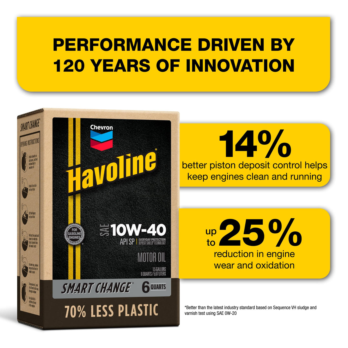 10W-40 Motor Oil 6 Quarts Pack of 2 E23038