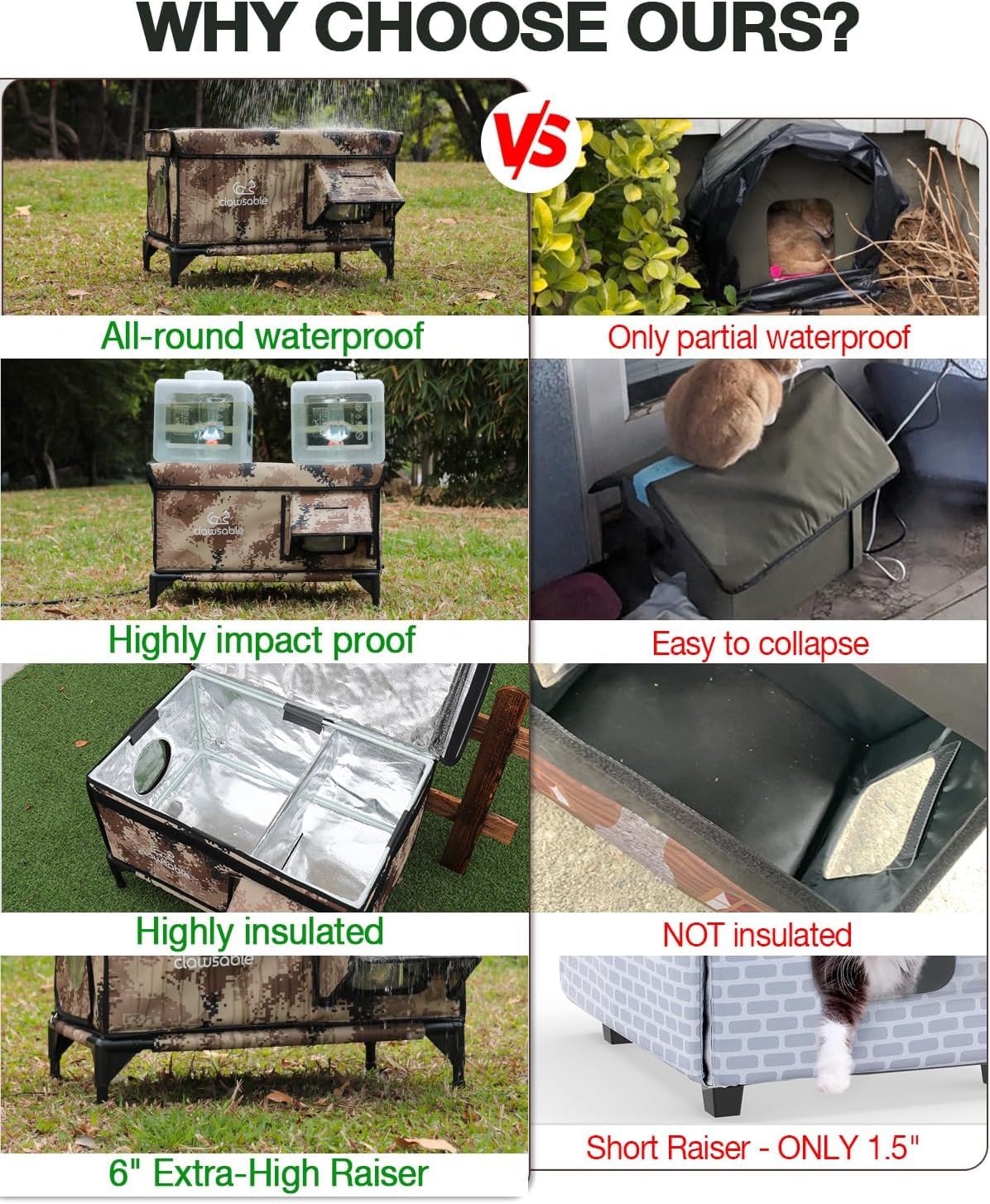 Heated Insulated Outdoor Cat Shelter with Escape Door F4189