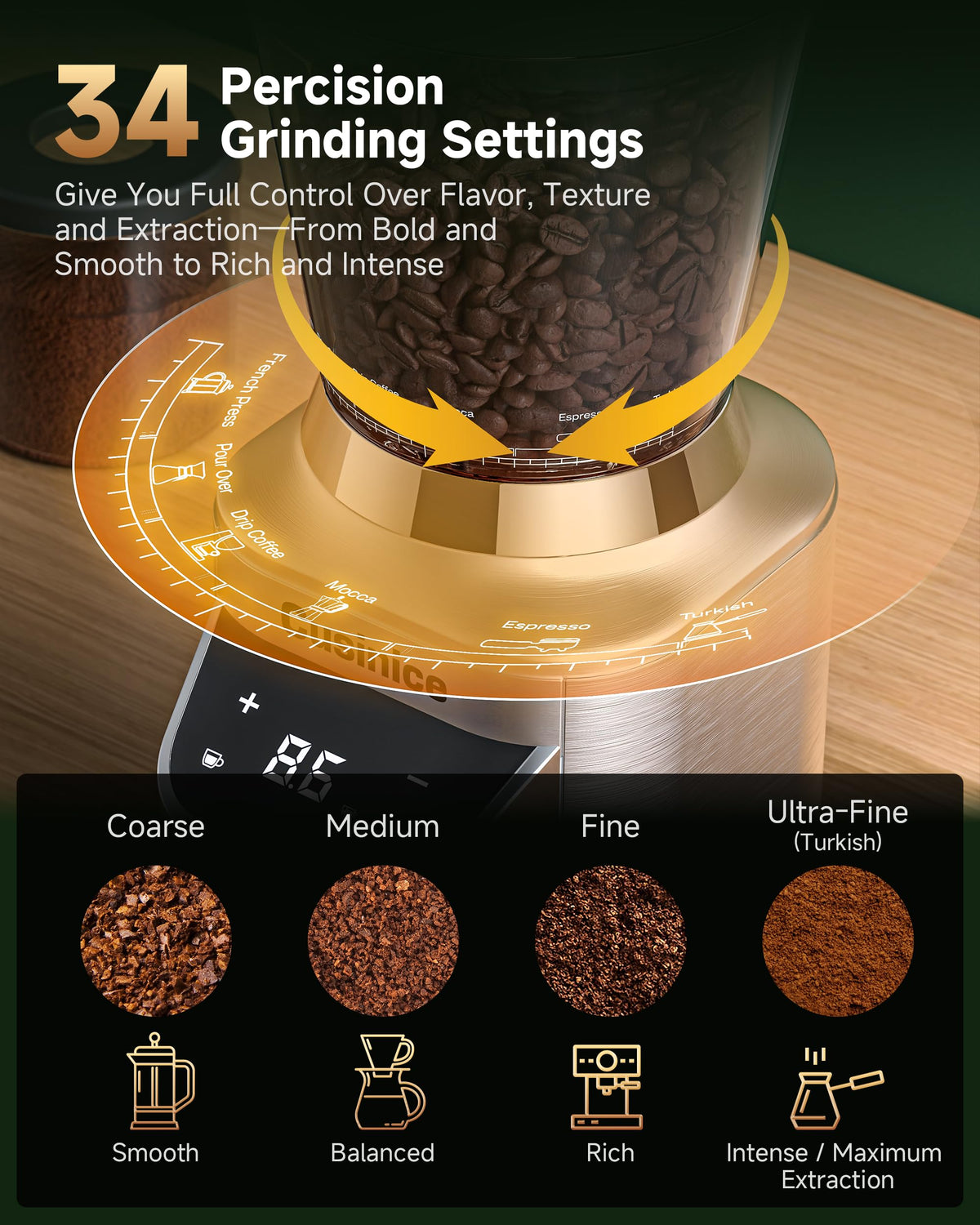 Conical Burr Coffee Grinder D540498