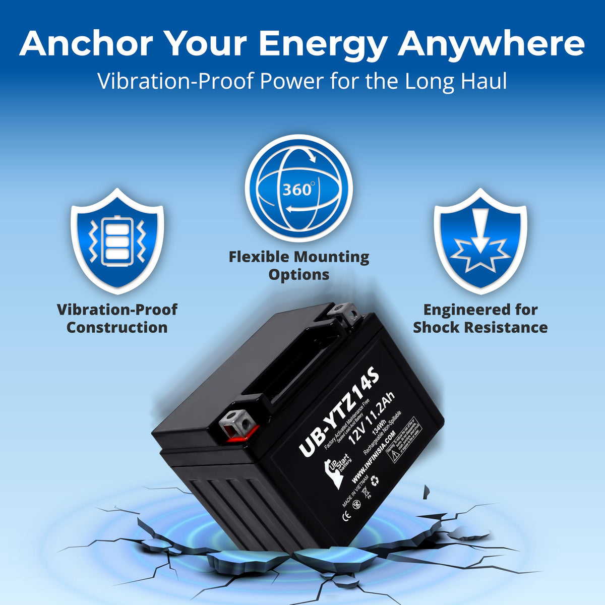 12V 11.2Ah Battery Y540