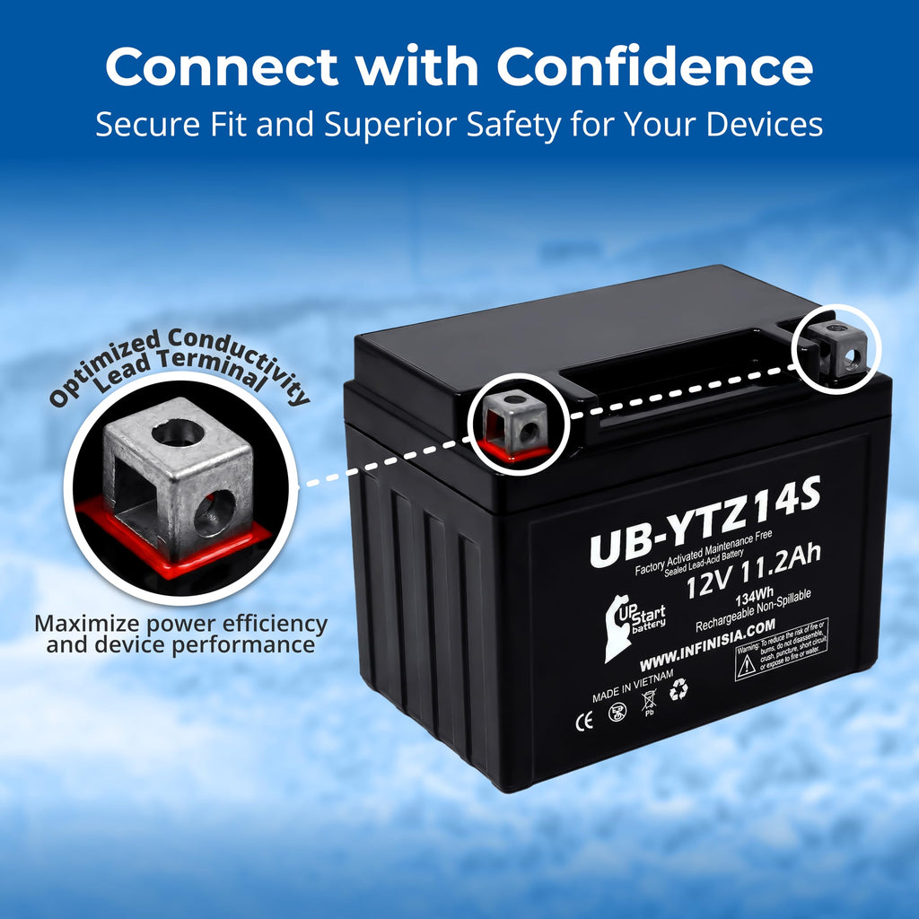 12V 11.2Ah Battery Y540
