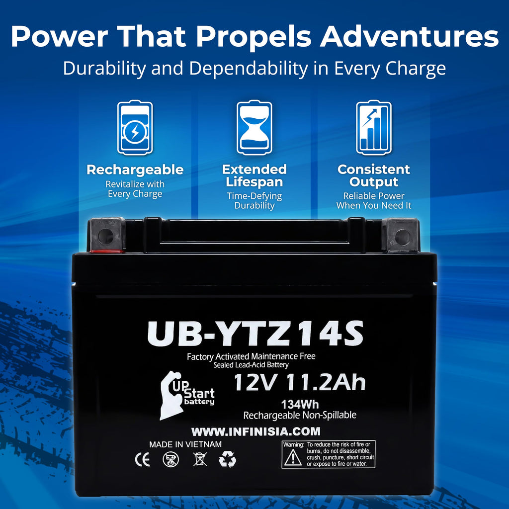 12V 11.2Ah Battery Y540