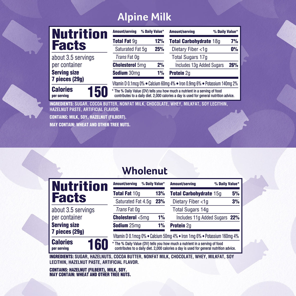 Chocolate Bars Variety Pack, Alpine Milk & Hazelnut, 10 - 3.52 oz Bars C49490