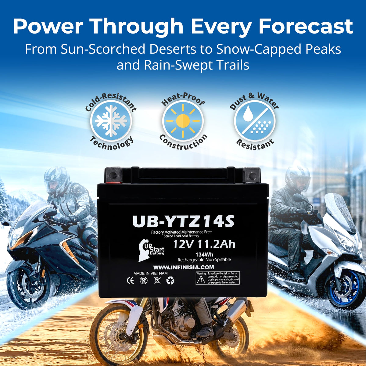 12V 11.2Ah Battery Y540
